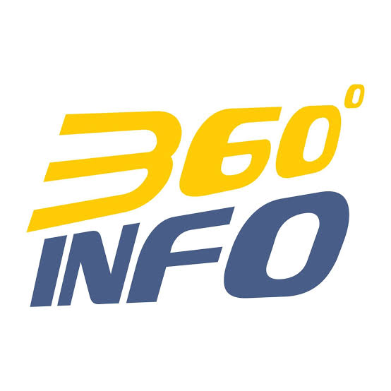 360 Degree Info Logo